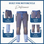 CE Class AA Motorcycle Riding Jeans for Men | Meta Armor - Image 3